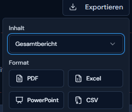Export der FlatpeX Auswertungen: Gesamtbericht als PDF, Excel, PowerPoint oder CSV